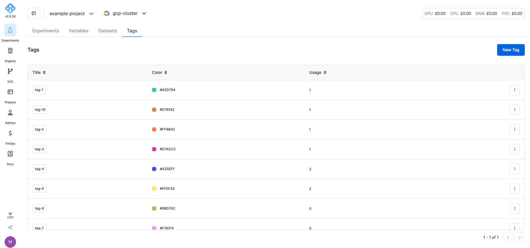 Project Tags tab listing the tag catalog